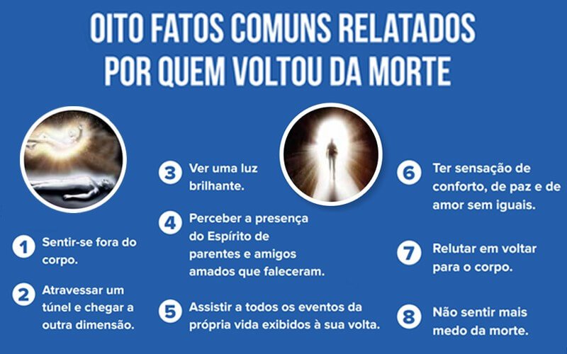 CASOS BRASILEIROS DE EQM